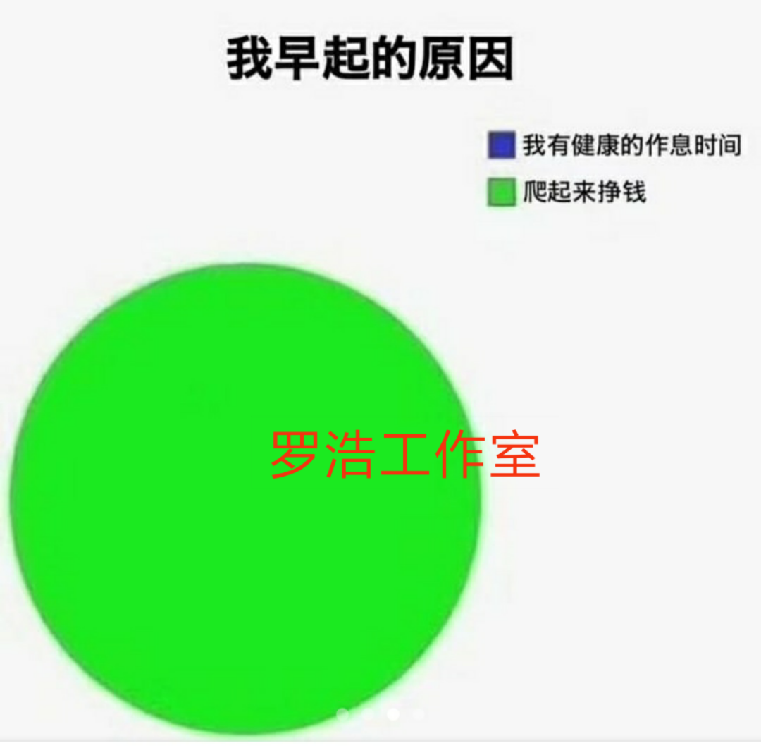 罗浩创业社群:贫穷者如何翻身?-爱学网